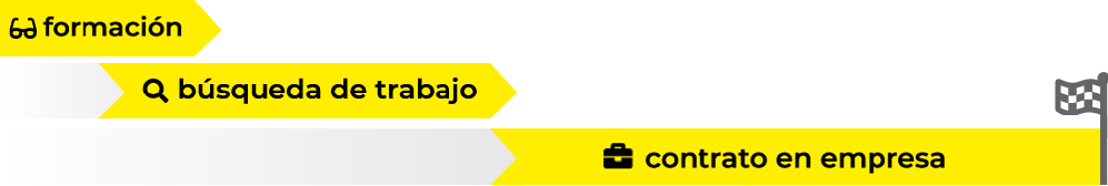 Traguardi